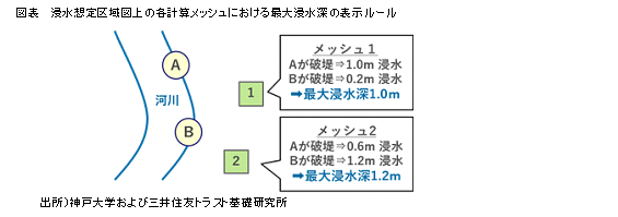 https://smtriprd.powercms.hosting/report_column/report/img/report_20240401-1.png