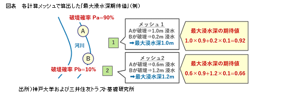 https://smtriprd.powercms.hosting/report_column/report/img/report_20240401-2.png