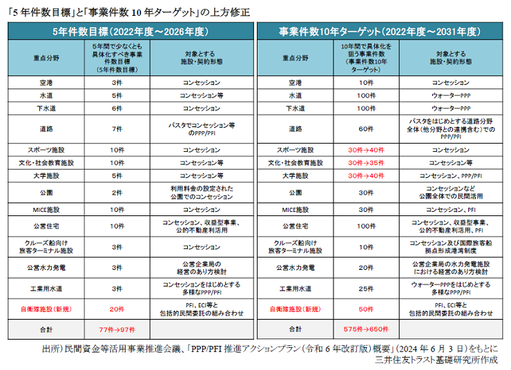 https://smtriprd.powercms.hosting/report_column/report/img/report_20240808.png