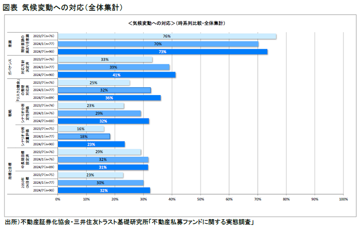 https://smtriprd.powercms.hosting/report_column/report/img/report_20240930.png